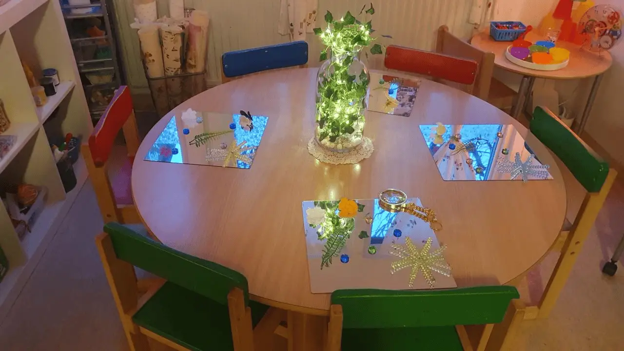 Barns röst, Barns delaktighet